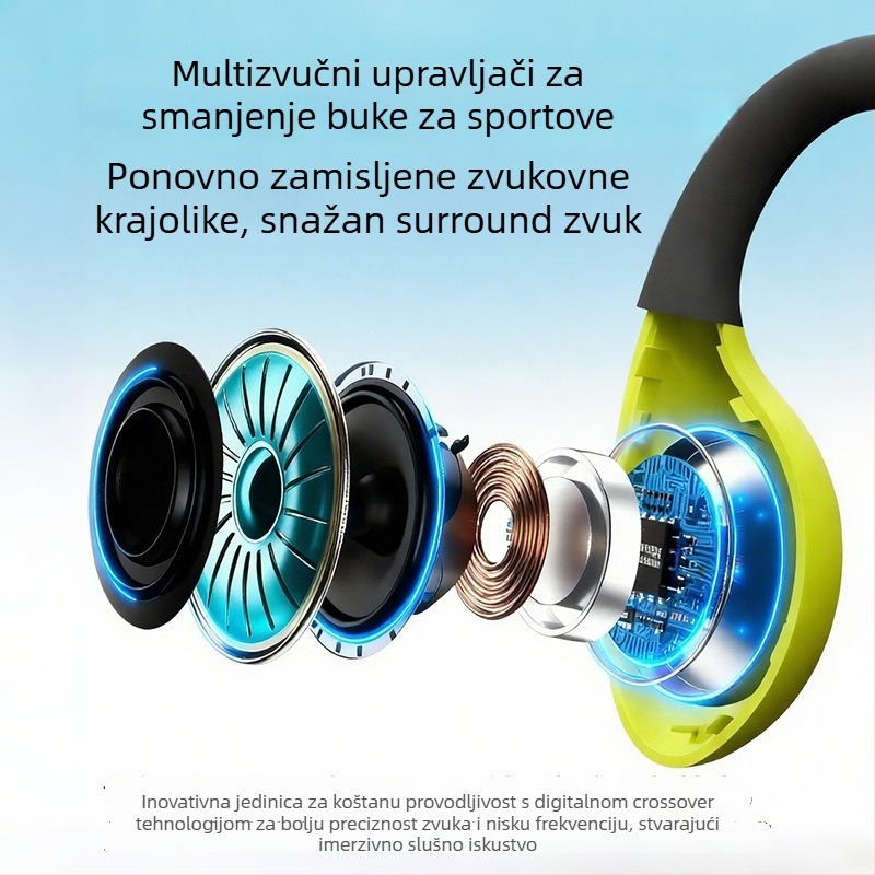 Slušalice za koštanu provodljivost Bluetooth za sport, otvoreni dizajn oko vrata, IP68 vodootporne, Bluetooth 6.0, trajanje baterije preko 8 sati