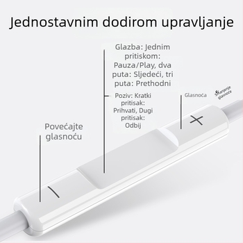 Žičane in-ear slušalice s ugrađenim mikrofonom, 3,5 mm ravni utikač, kompatibilno s Huawei/Oppo/Xiaomi/Vivo