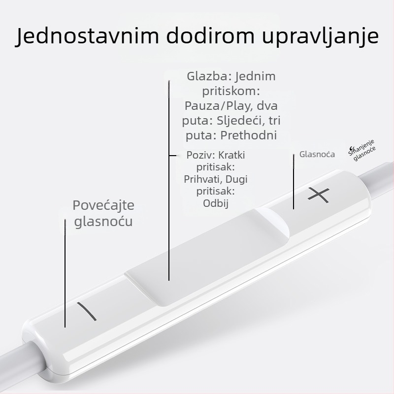 Žičane in-ear slušalice s ugrađenim mikrofonom, 3,5 mm ravni utikač, kompatibilno s Huawei/Oppo/Xiaomi/Vivo