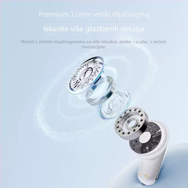 Bežične sportske klipsne slušalice – Bluetooth 5.4, domet 15 m, IPX4, trajanje baterije 4–8 sati, stereo zvuk s niskom latencijom