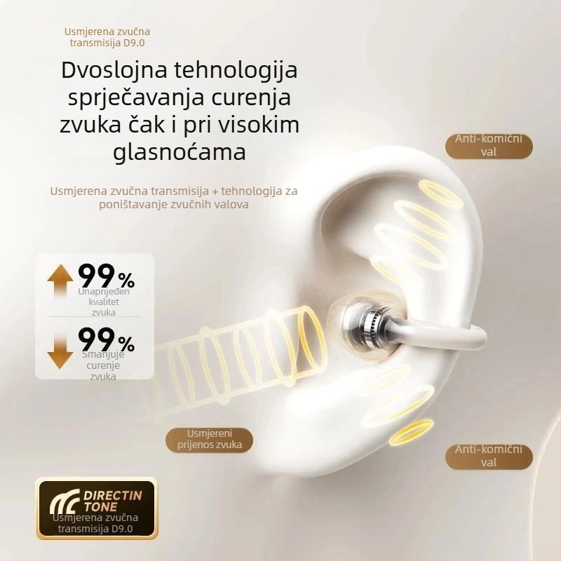 JS680 Slušalice s klipsom za uho, bežične Bluetooth slušalice, dvostruki stereo zvuk, Bluetooth 6.0, 4–8 h trajanje baterije, vodootporne, Zhongke Lanxun čip