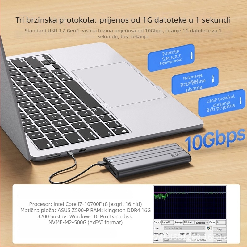 M.2 NVMe NGFF SSD kućište By-m201, aluminijska legura, 10Gbps, podržava do 8TB