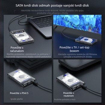 Vanjsko kućište za SSD/HDD od 2,5 inča USB 3.1 – dizajn bez alata s push-pull mehanizmom, podržava do 6 TB, model YC-C9