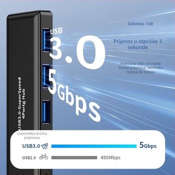 USB 3.0 hub, 4-portni, 5 Gbps, s vanjskim napajanjem, model H-306