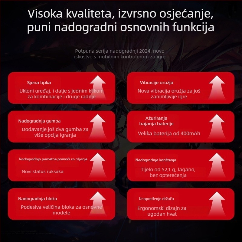 Bežični game kontroler Mb03, Mimo S3 – joystick s odzivom sile, težina 70 g