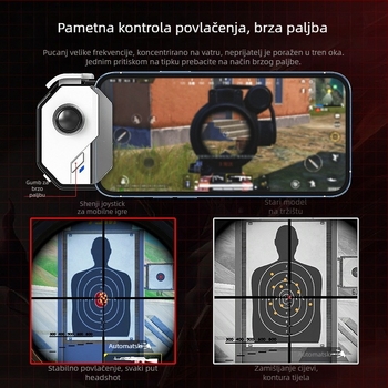 MB02 Bežični game kontroler za pametne telefone, Type-C sučelje, povratna informacija sile, senzorijska povratna informacija