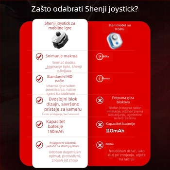 MB02 Bežični game kontroler za pametne telefone, Type-C sučelje, povratna informacija sile, senzorijska povratna informacija