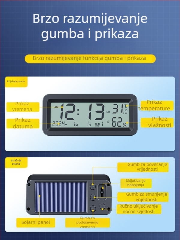 Senzor za temperaturu rashladne tekućine u automobilu, podesivi kut, marka: Drugo
