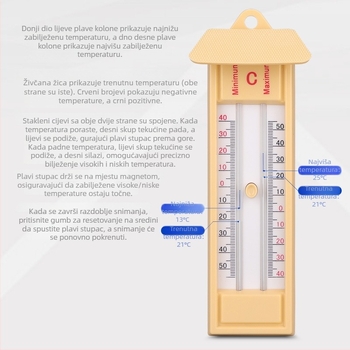 CJM-5001a Digitalni mjerač temperature i vlage s memorijom za visoke/niže temperature za plastenike i uzgoj — raspon -40 do 50°C, točnost vlage 0,1% RH, marka Chuang Ji Mei
