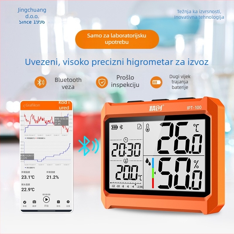IPT-100 Industrijski mjerač temperature i vlage, visoka preciznost, Bluetooth daljinsko praćenje, napajanje AAA baterijom, za industrijske skladišta i radionice