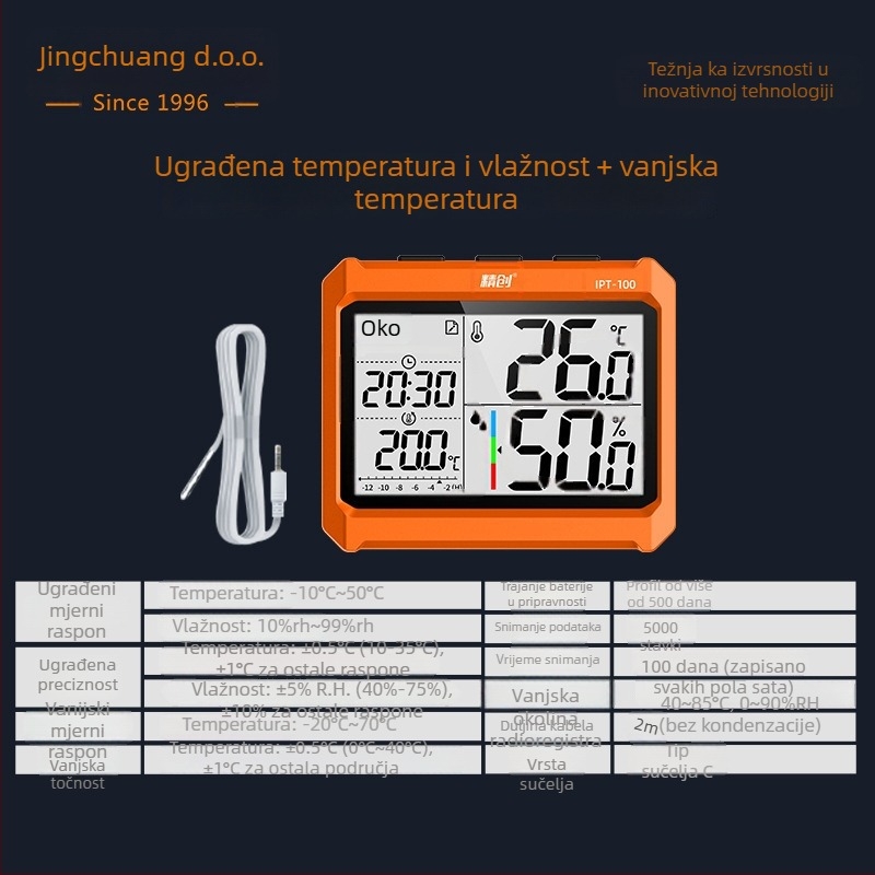 IPT-100 Industrijski mjerač temperature i vlage, visoka preciznost, Bluetooth daljinsko praćenje, napajanje AAA baterijom, za industrijske skladišta i radionice