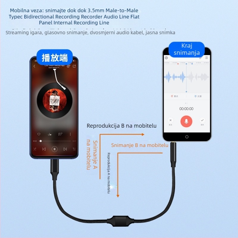 Digital Fox audio kabel za snimanje, dvostruka glava, 3,5 mm muški na 3,5 mm muški i USB Type-C dvostruka konekcija