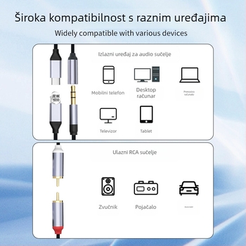 Type-C audio kabel za dvostruki RCA, 3,5 mm na dva RCA, bakreno srce, kućište od aluminijske legure, CE/FCC/ROHS, model HZ-SD-046