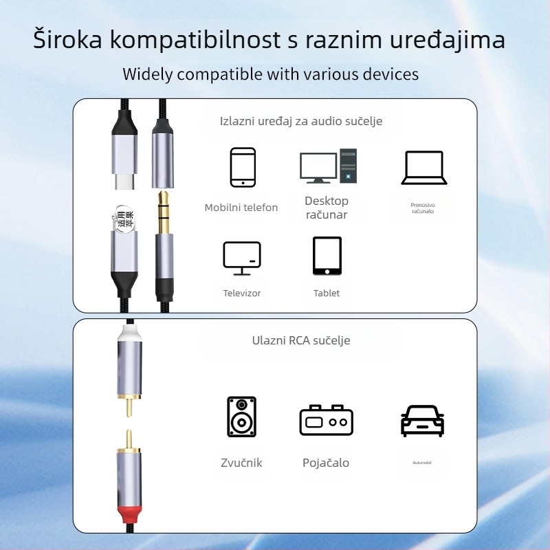 Type-C audio kabel za dvostruki RCA, 3,5 mm na dva RCA, bakreno srce, kućište od aluminijske legure, CE/FCC/ROHS, model HZ-SD-046