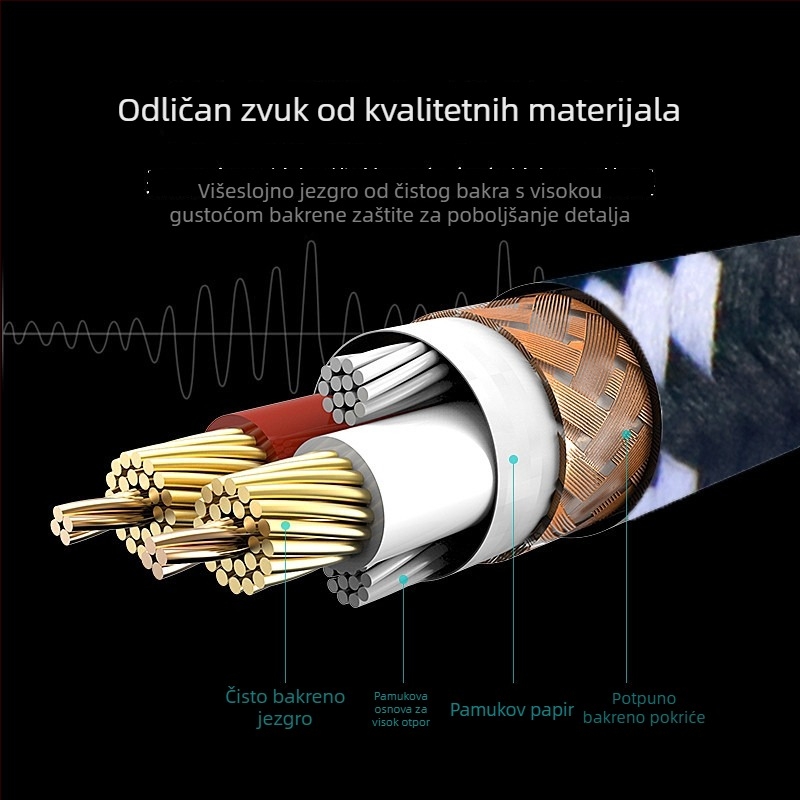 XLR kabel za mikrofon, pleteni štit, bakar bez kisika, muški–ženski priključak, ROHS certificiran, za računalne periferije