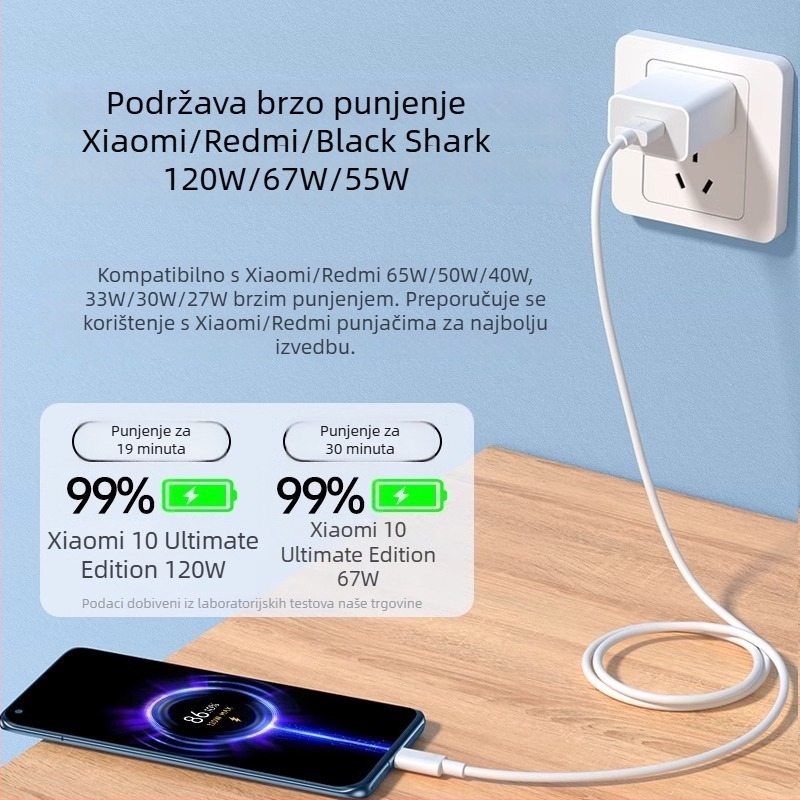 USB-C kabel za podatke s brzim punjenjem, max 120W, PVC kućište, konektor s jednim krajem