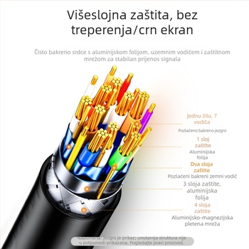 DisplayPort na DisplayPort kabel DP 1.2, 4K60Hz, 1.8 m, bakar s pozlaćenim konektorima