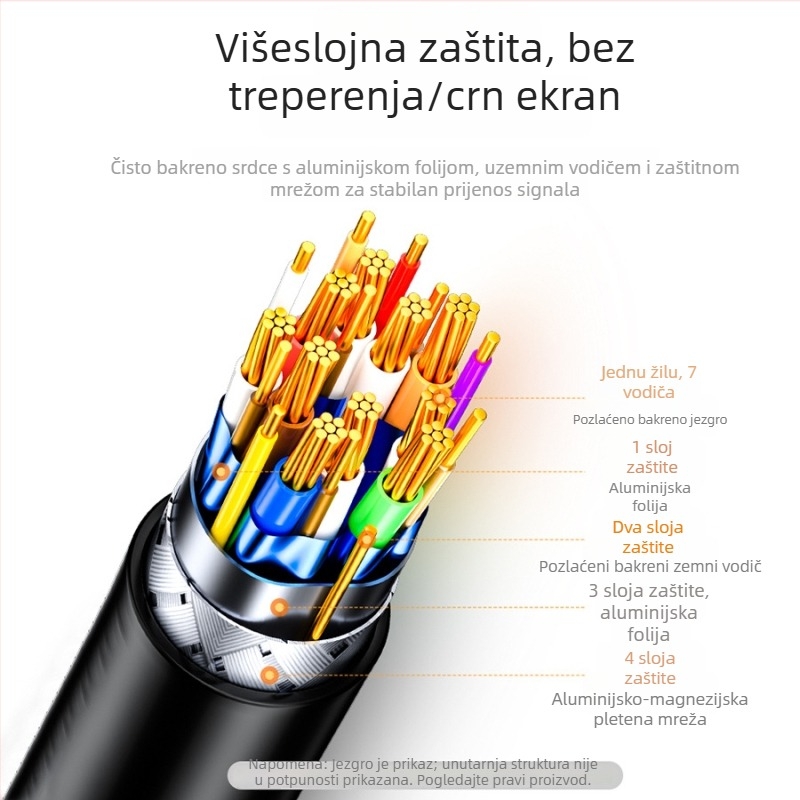 DisplayPort na DisplayPort kabel DP 1.2, 4K60Hz, 1.8 m, bakar s pozlaćenim konektorima