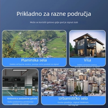 XR RFYT-SGDW petopojasni mobilni pojačivač signala, 850/900/1800/2100/2600 MHz, FDD mreža, pokrivenost do 600, masa 0,8 kg