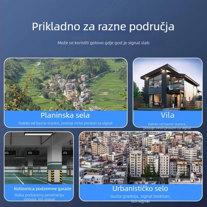 XR RFYT-SGDW petopojasni mobilni pojačivač signala, 850/900/1800/2100/2600 MHz, FDD mreža, pokrivenost do 600, masa 0,8 kg