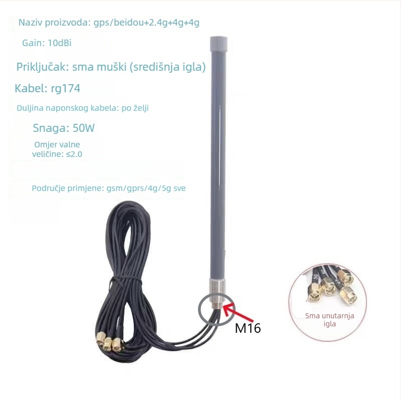 Vanjska CPE antena GPS WiFi, omnidirekcijska, visok dobitak, IP67 vodootporna