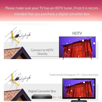 Vanjska Yagi antena za TV DVB-T2, poboljšani digitalni prijemnik, ovlaštena privatna marka