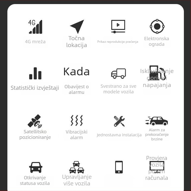 4G kabelski GPS pozicioner, model J26A, GPS točnost 5-10 m, načini alarma: isključivanje napajanja, SOS, kretanje, geofence, ugrađena GPS + GSM antena