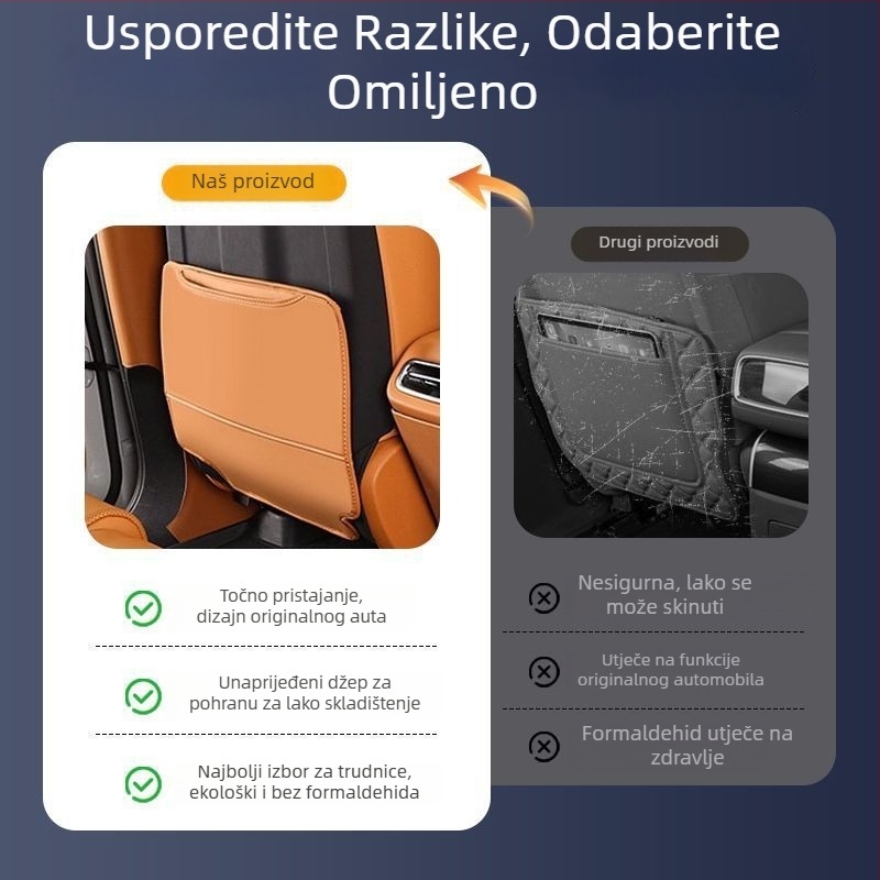 Kožni zaštitnik stražnjeg sjedala s pretincem za pohranu i zaštitom od trošenja za Leapmotor C10