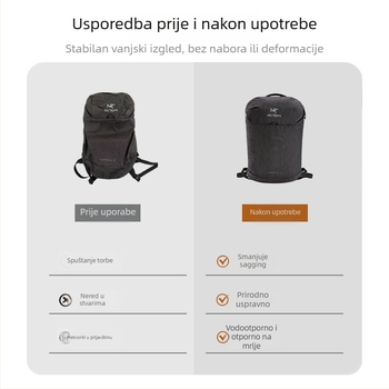 Arc'teryx Konseal unutarnja podstava ruksaka - Dupont papir (Dnevna upotreba, Putovanje u slobodno vrijeme, Unisex)