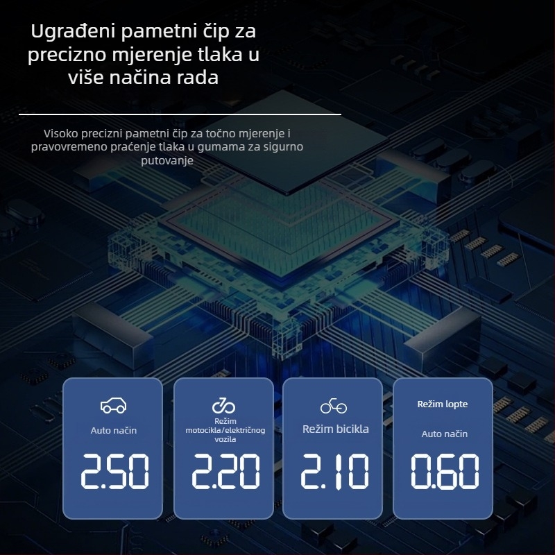 Automobilska bežična pumpa za zrak s digitalnim zaslonom, prenosna višenamjenska hitna pumpa za gume za električna vozila