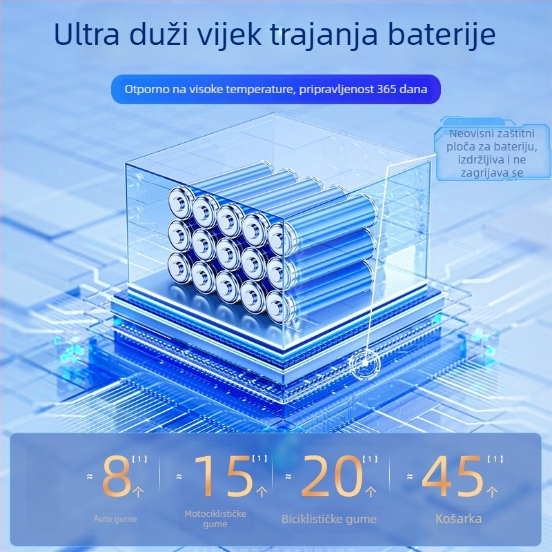 Pumpa za automobil — Prijenosna električna jednocilindrična pumpa s digitalnim zaslonom, 120W, 25 L/min, 20+ minuta rada