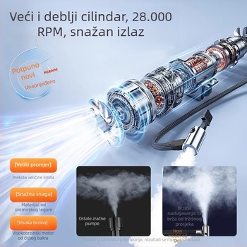 Automobilska pametna pumpa zraka s digitalnim zaslonom, bežična, 12V, 120W, 40 L/min, punjiva