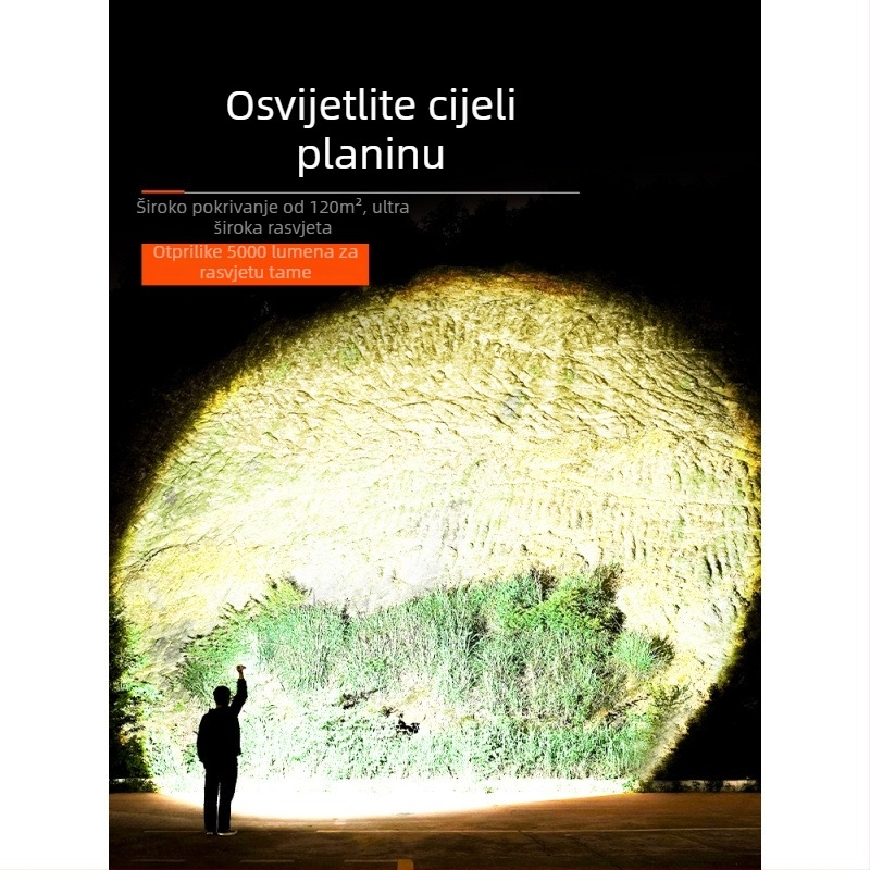 Vanjska čelna lampica s Kfan LED čipom, kućište od aluminijske legure, 350 lm i više, težina 178 g