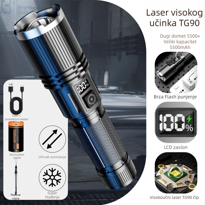 Vanjska čelna lampica s Kfan LED čipom, kućište od aluminijske legure, 350 lm i više, težina 178 g