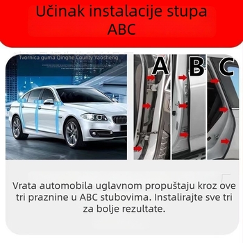 Gumene brtve za A-, B- i C-stupove automobila; zaštita od prašine i zvuka; otporne na habanje; marka Yao Xian
