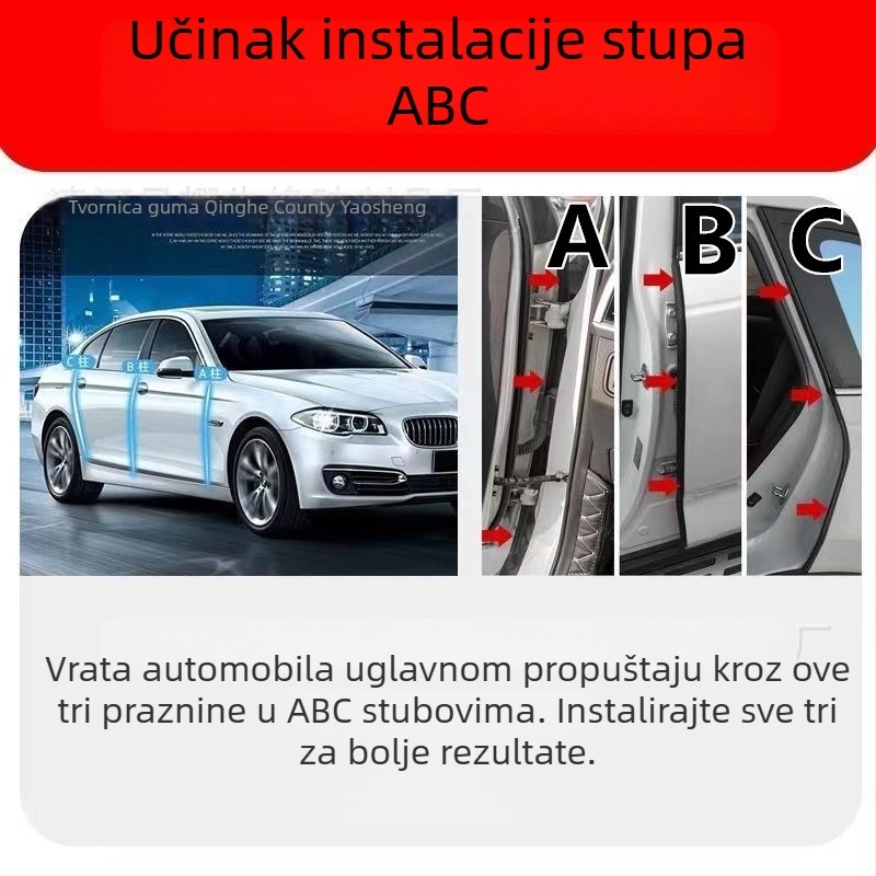 Gumene brtve za A-, B- i C-stupove automobila; zaštita od prašine i zvuka; otporne na habanje; marka Yao Xian