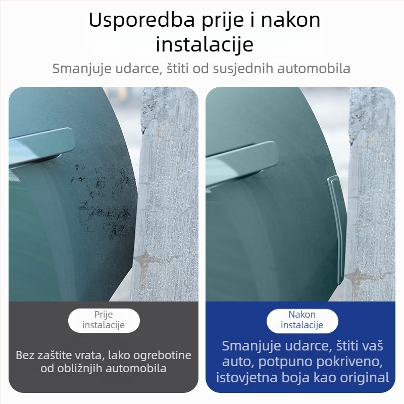 Traka za zaštitu vrata protiv sudara — Parker, ABS plast, model Jixi 001, kompatibilan s Jiyu 001