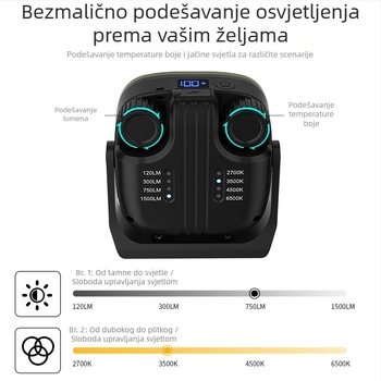 Ai win Kamp lamp G600 s magnetskom bazom, COB LED, 10W, snažna kamping i radna svjetiljka