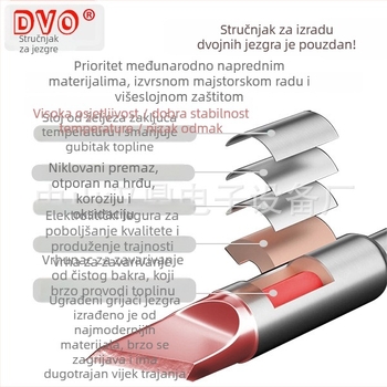 Vrh za zavarivanje C210 serije; bakar, bezolovni; oblici vrha: pointed head / knife head / curved head; raspon temperature 0–500°C; maksimalna snaga 150W; kompatibilan s GVM/JBC/OSS/T26 stanicama