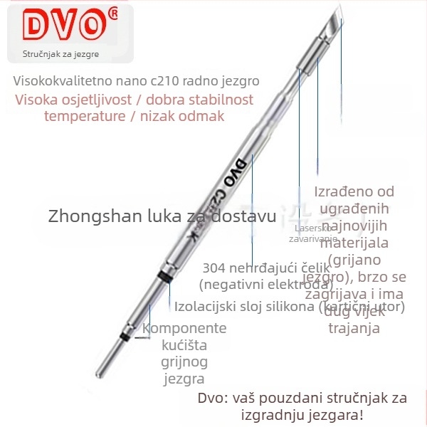 Vrh za zavarivanje C210 serije; bakar, bezolovni; oblici vrha: pointed head / knife head / curved head; raspon temperature 0–500°C; maksimalna snaga 150W; kompatibilan s GVM/JBC/OSS/T26 stanicama