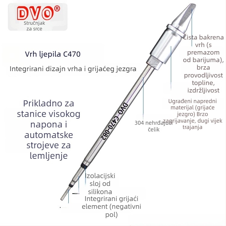 DVO C470 vrh lemilice, klinasti vrh, serija C470