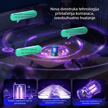 Kućni električni ubojica komaraca – UV lampa, 360° rotacija, ugrađena baterija 2001–2500 mAh, vrijeme punjenja 1–3 h, pogodan za 21–30 m²