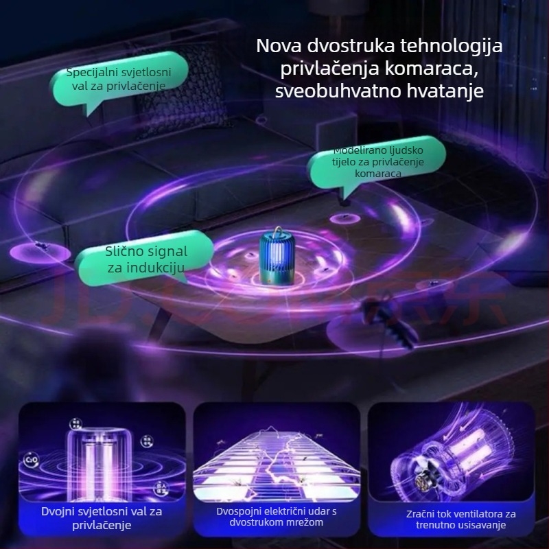 Kućni električni ubojica komaraca – UV lampa, 360° rotacija, ugrađena baterija 2001–2500 mAh, vrijeme punjenja 1–3 h, pogodan za 21–30 m²