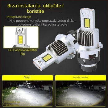 Auto LED svjetla s integriranim ventilatorom, ugradnja u prednji branik, 28W, 9-16V, model L6-H4, dnevna svjetla (28W; 9-16V; L6-H4; ugradnja u prednji branik; ugrađeni).
