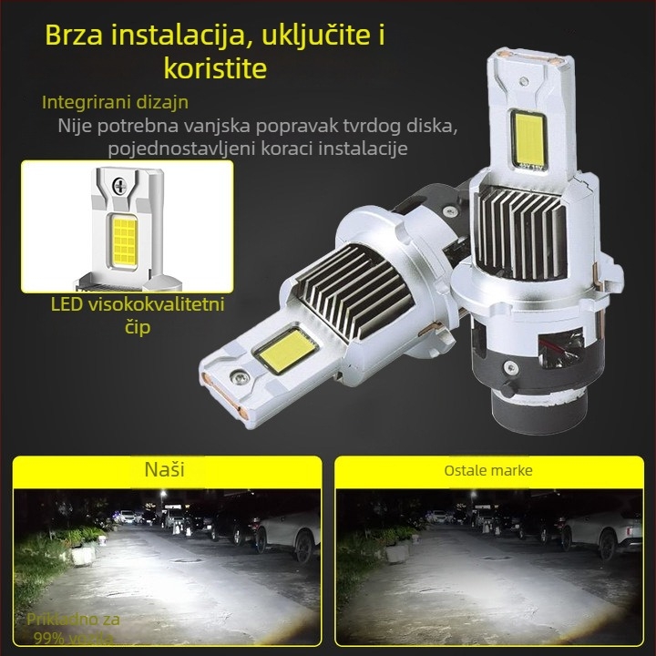 Auto LED svjetla s integriranim ventilatorom, ugradnja u prednji branik, 28W, 9-16V, model L6-H4, dnevna svjetla (28W; 9-16V; L6-H4; ugradnja u prednji branik; ugrađeni).
