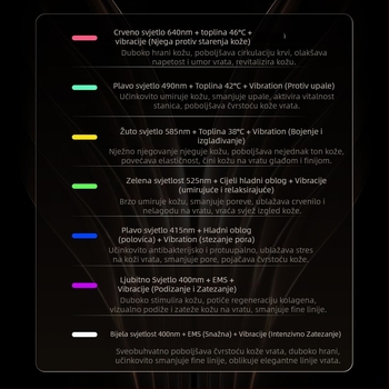 Uređaj za njegu vrata s vibracijskim masiranjem, fotonskom njegom i ledenim režimom za podizanje i učvršćivanje, smanjenje bora i obnavljanje kože (Model DYM063)