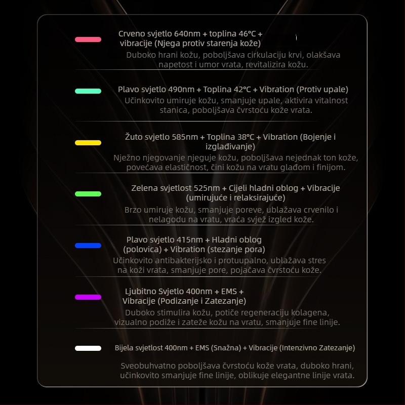 Uređaj za njegu vrata s vibracijskim masiranjem, fotonskom njegom i ledenim režimom za podizanje i učvršćivanje, smanjenje bora i obnavljanje kože (Model DYM063)