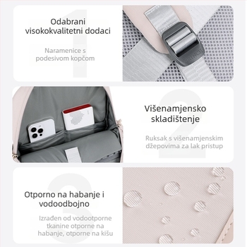 Unisex ruksak za poslovne i putne svrhe, 16-inčni prijenosnik, velik kapacitet, lagan, višenamjenski