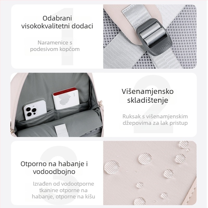 Unisex ruksak za poslovne i putne svrhe, 16-inčni prijenosnik, velik kapacitet, lagan, višenamjenski