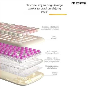 MOFII mehanička tipkovnica, do 87 tipki, žičana, vodootporna, mehanički prekidači, ABS kućište, kabel 1,8 m
